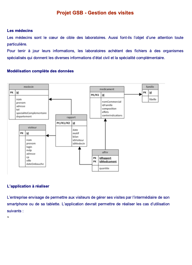 Cahier des charges page 2